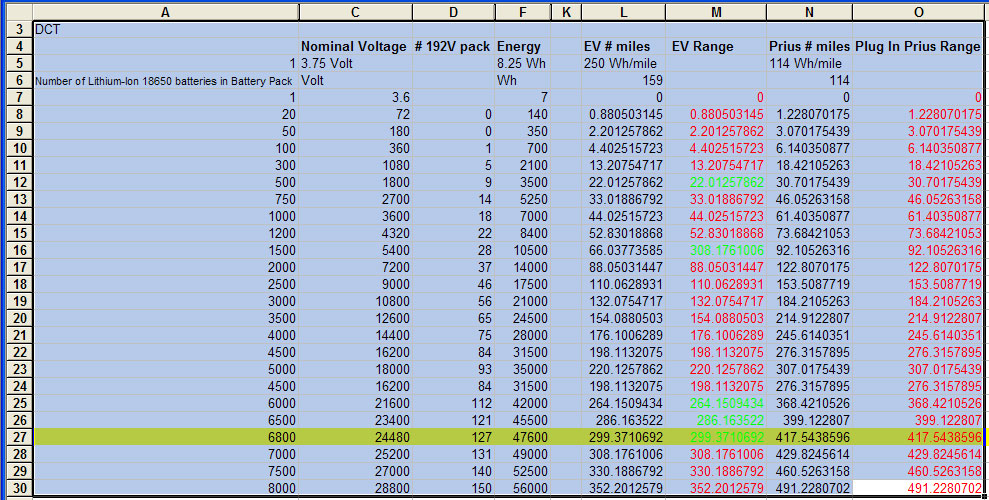 192V_DEPT_OF_ENERGY_IS_A_CRONY_SLUSH_FUND.jpg