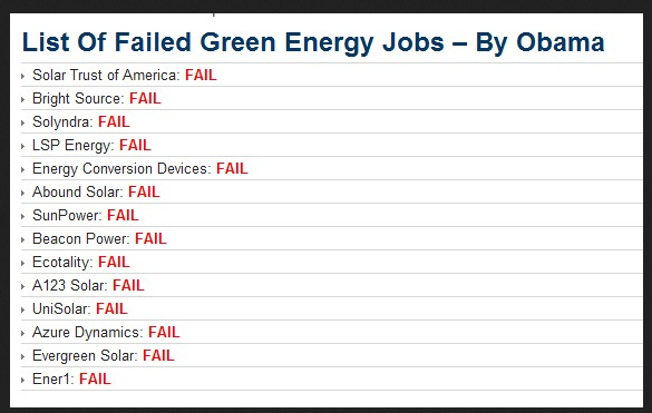 DEPT_OF_ENERGY_GREEN_FAILURES_.png