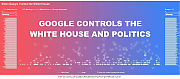 GOOGLE1_GOOGLE_EXISTS_TO_MANIPULATE_POLITICS_v1.jpg