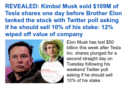 MUSK-STOCK-CRIMES-MUSK-1.png