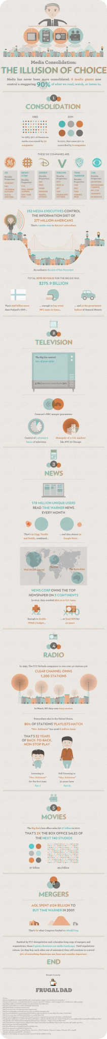 Media_Consolidation_Infographic__Silicon_Valley_Tech_Oligarchs_And_Their_Operatives_ARE_The_Deep_State.jpg