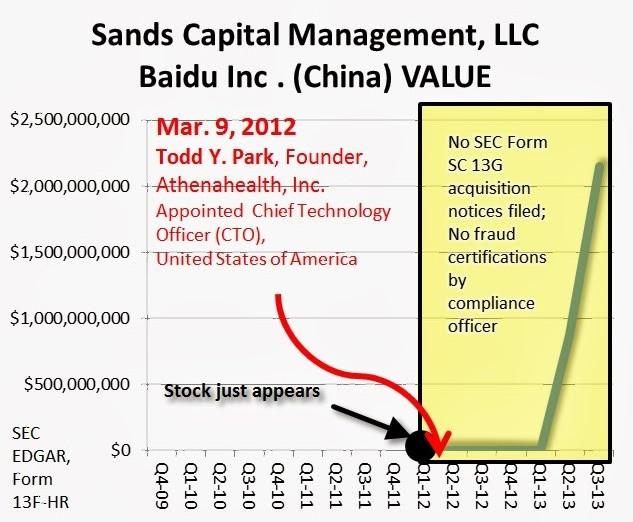 NVCABAIDU2DROP_THE_SILICON_VALLEY_CARTEL.jpg