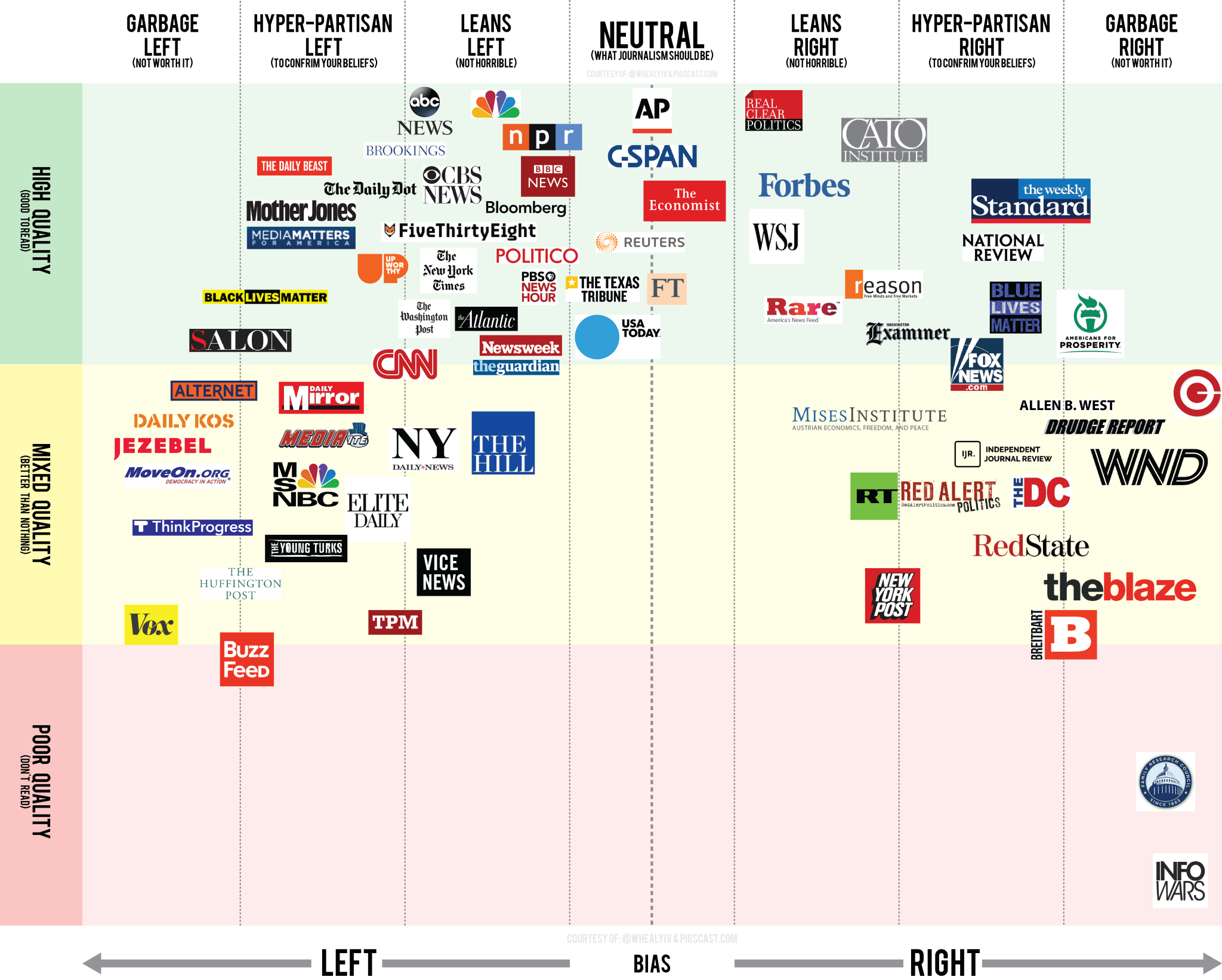 news_bias_manipulation_by_silicon_valley_.png