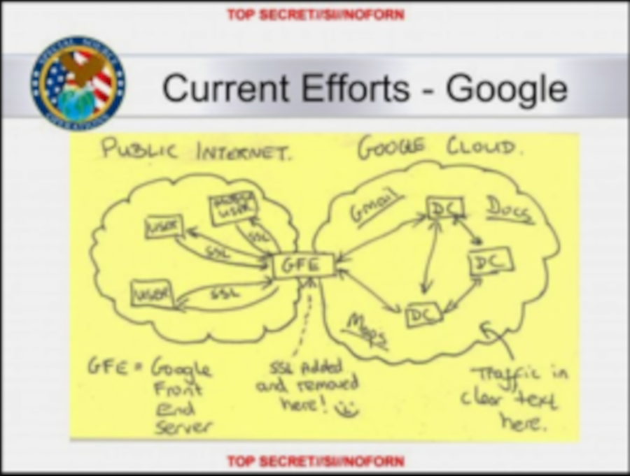 GOOGLE IS YOUR WORST NIGHTMARE  Corruption, Bribery, Payola, Sex Trafficking, Politicians
Keywords: Rare Earth Mines Of Afghanistan, New America Foundation Corruption, Obama, Obama Campaign Finance, Obama FEC violations, Palo Alto Mafia, Paypal Mafia, Pelosi Corruption, Political bribes, Political Insider,  Eric Schmidts Sex Penthouse, SEC Investigation