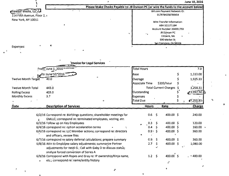 GAWKER MEDIA RAN THE HIT JOBS_ GAWKERMONEYHIDE2 (1)
Keywords: Rare Earth Mines Of Afghanistan, New America Foundation Corruption, Obama, Obama Campaign Finance, Obama FEC violations, Palo Alto Mafia, Paypal Mafia, Pelosi Corruption, Political bribes, Political Insider,  Eric Schmidts Sex Penthouse, SEC Investigation