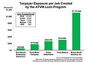 ATVM-Chart-2-580.jpg