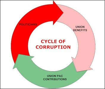 THE CIRCLE OF POLITICAL CORRUPTION PAYOLA THAT THE COURTS AND COPS COVER-UP_html_f457ecef09ec89e9
Keywords: Rare Earth Mines Of Afghanistan, New America Foundation Corruption, Obama, Obama Campaign Finance, Obama FEC violations, Palo Alto Mafia, Paypal Mafia, Pelosi Corruption, Political bribes, Political Insider,  Eric Schmidts Sex Penthouse, SEC Investigation