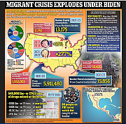 BIDEN_CREATED_THE_MIGRANT_CRISIS~0.png