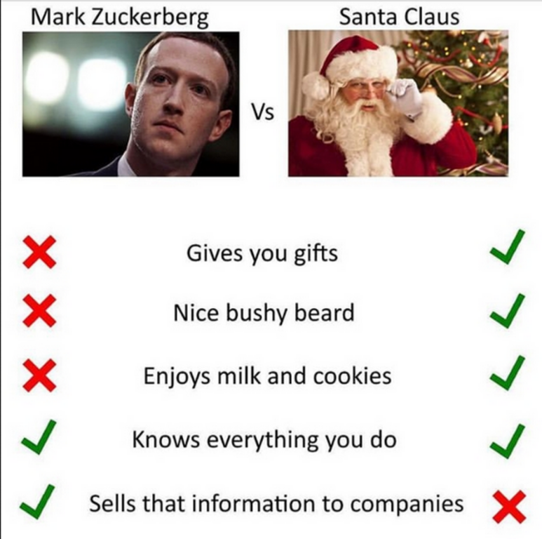 ZUCKERBERG-VS-SANTA-BIG-TECH-SPYING-ON-CITIZENS
Keywords: Rare Earth Mines Of Afghanistan, New America Foundation Corruption, Obama, Obama Campaign Finance, Obama FEC violations, Palo Alto Mafia, Paypal Mafia, Pelosi Corruption, Political bribes, Political Insider,  Eric Schmidts Sex Penthouse, SEC Investigation