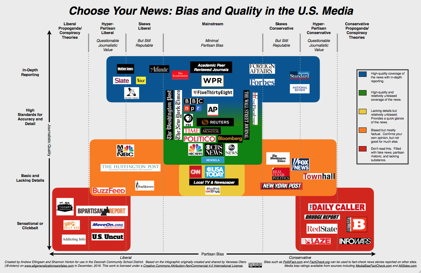 ZUCK NEWS BIAS BIG TECH SPYING ON CITIZENS
Keywords: Rare Earth Mines Of Afghanistan, New America Foundation Corruption, Obama, Obama Campaign Finance, Obama FEC violations, Palo Alto Mafia, Paypal Mafia, Pelosi Corruption, Political bribes, Political Insider,  Eric Schmidts Sex Penthouse, SEC Investigation