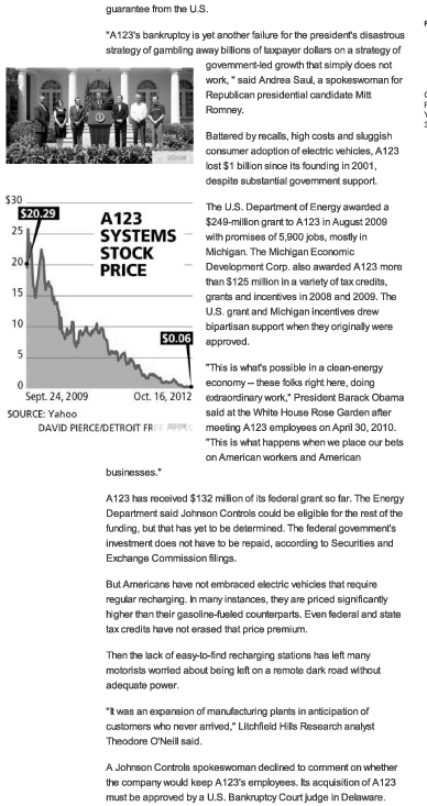 AFGHAN-LITHIUM-SCAM-INV41-2-LITHIUM-BATTERY-DANGERS-ARE-COVERED-UP-BY-ELON-MUSK
Keywords: Rare Earth Mines Of Afghanistan, New America Foundation Corruption, Obama, Obama Campaign Finance, Obama FEC violations, Palo Alto Mafia, Paypal Mafia, Pelosi Corruption, Political bribes, Political Insider,  Eric Schmidts Sex Penthouse, SEC Investigation