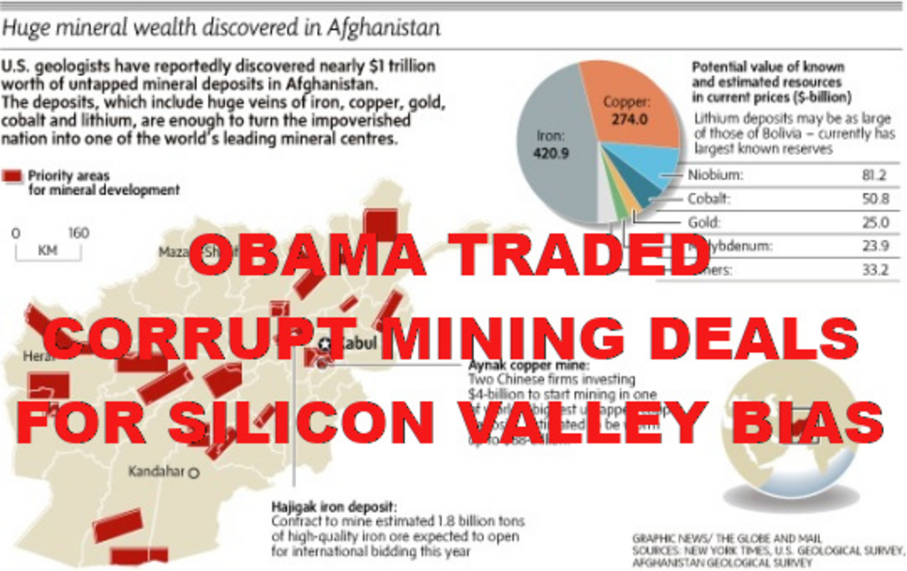 Afghanistan-Pentagon-Map1 SILICON VALLEY LITHIUM (1) - MUSK
Keywords: Rare Earth Mines Of Afghanistan, New America Foundation Corruption, Obama, Obama Campaign Finance, Obama FEC violations, Palo Alto Mafia, Paypal Mafia, Pelosi Corruption, Political bribes, Political Insider,  Eric Schmidts Sex Penthouse, SEC Investigation