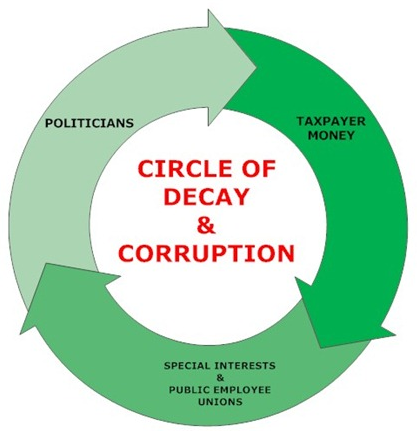 CIRCLE OF CORRUPTION Is Elon Musk A Sociopath Sex Addict Power Freak?
Keywords: Rare Earth Mines Of Afghanistan, New America Foundation Corruption, Obama, Obama Campaign Finance, Obama FEC violations, Palo Alto Mafia, Paypal Mafia, Pelosi Corruption, Political bribes, Political Insider,  Eric Schmidts Sex Penthouse, SEC Investigation