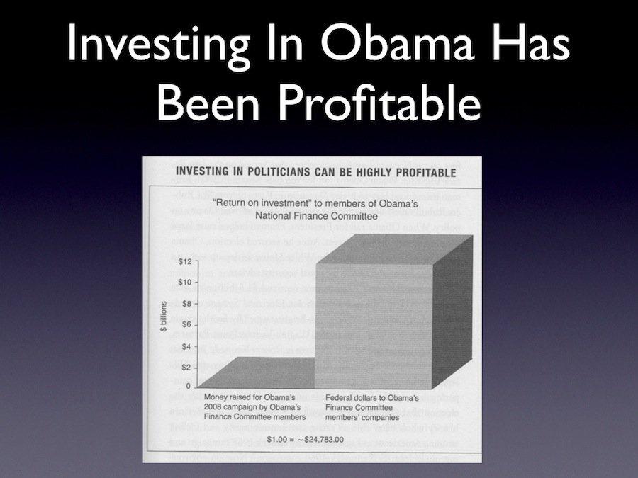 CRONYISM 01
Keywords: Rare Earth Mines Of Afghanistan, New America Foundation Corruption, Obama, Obama Campaign Finance, Obama FEC violations, Palo Alto Mafia, Paypal Mafia, Pelosi Corruption, Political bribes, Political Insider,  Eric Schmidts Sex Penthouse, SEC Investigation