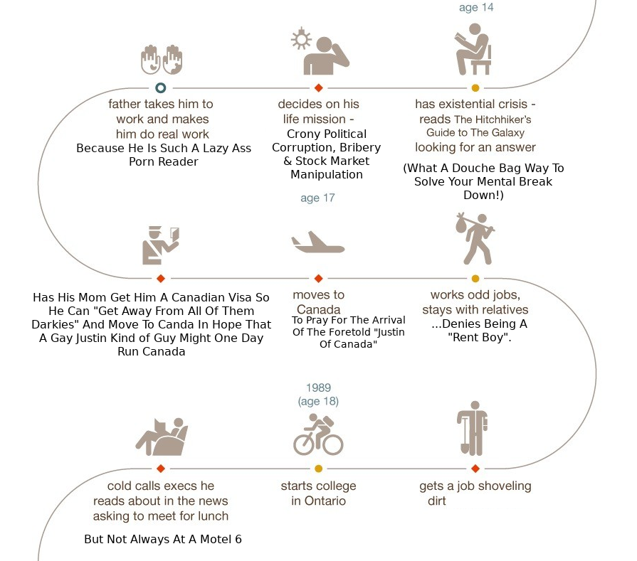 ELON3 Elon Musk Corruption And Crappy Engineering Make Tesla Cars So Unsafe 
Keywords: Rare Earth Mines Of Afghanistan, New America Foundation Corruption, Obama, Obama Campaign Finance, Obama FEC violations, Palo Alto Mafia, Paypal Mafia, Pelosi Corruption, Political bribes, Political Insider,  Eric Schmidts Sex Penthouse, SEC Investigation