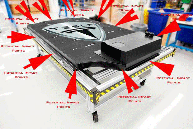 IMPACT Elon Musk Corruption And Crappy Engineering Make Tesla Cars So Unsafe 
Keywords: Rare Earth Mines Of Afghanistan, New America Foundation Corruption, Obama, Obama Campaign Finance, Obama FEC violations, Palo Alto Mafia, Paypal Mafia, Pelosi Corruption, Political bribes, Political Insider,  Eric Schmidts Sex Penthouse, SEC Investigation