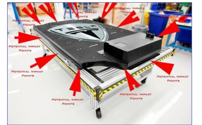 TESLA DEATH CAR1 ELON MUSK IS A CROOK AND SCAMMER
Keywords: Rare Earth Mines Of Afghanistan, New America Foundation Corruption, Obama, Obama Campaign Finance, Obama FEC violations, Palo Alto Mafia, Paypal Mafia, Pelosi Corruption, Political bribes, Political Insider,  Eric Schmidts Sex Penthouse, SEC Investigation