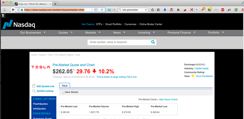 TESLA STOCK IS WORTHLESS Elon Musk Corruption And Crappy Engineering Make Tesla Cars So Unsafe 
Keywords: Rare Earth Mines Of Afghanistan, New America Foundation Corruption, Obama, Obama Campaign Finance, Obama FEC violations, Palo Alto Mafia, Paypal Mafia, Pelosi Corruption, Political bribes, Political Insider,  Eric Schmidts Sex Penthouse, SEC Investigation