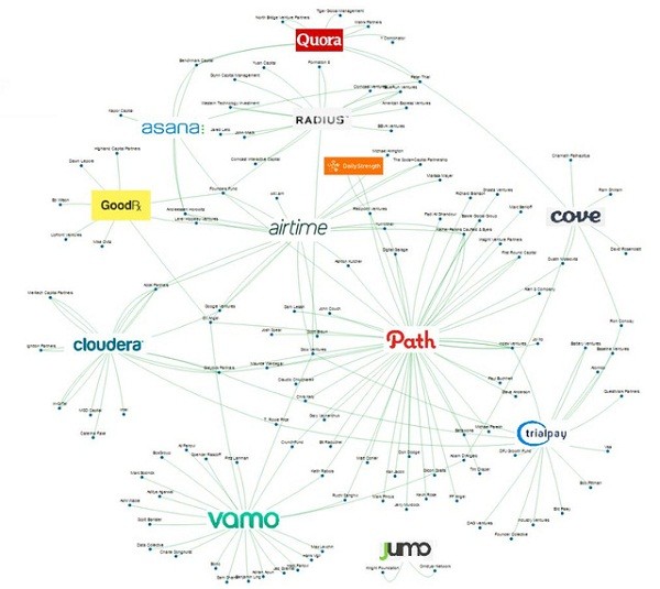 THE SILICON VALLEY MAFIA 3 ELON MUSK IS A CROOK AND SCAMMER
Keywords: Rare Earth Mines Of Afghanistan, New America Foundation Corruption, Obama, Obama Campaign Finance, Obama FEC violations, Palo Alto Mafia, Paypal Mafia, Pelosi Corruption, Political bribes, Political Insider,  Eric Schmidts Sex Penthouse, SEC Investigation