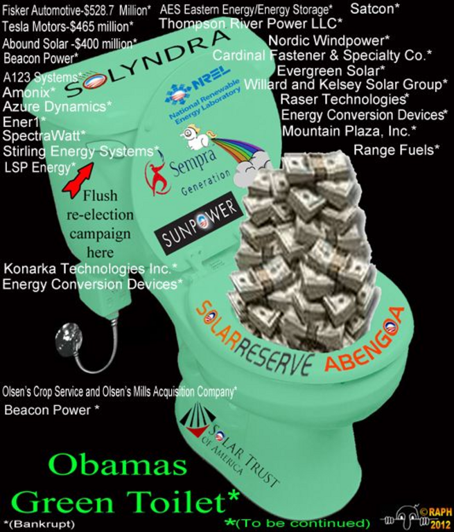 obamas green toilet - MUSK
Keywords: Rare Earth Mines Of Afghanistan, New America Foundation Corruption, Obama, Obama Campaign Finance, Obama FEC violations, Palo Alto Mafia, Paypal Mafia, Pelosi Corruption, Political bribes, Political Insider,  Eric Schmidts Sex Penthouse, SEC Investigation