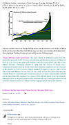 AFGHAN-LITHIUM-SCAM-INV82-LITHIUM-BATTERY-DANGERS-ARE-COVERED-UP-BY-ELON-MUSK.png