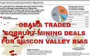 Afghanistan-Pentagon-Map1_SILICON_VALLEY_LITHIUM_28129_-_MUSK.png