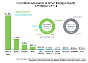 C1-green-export-import-large_ELON_MUSK_IS_A_CROOK_AND_SCAMMER~0.jpg