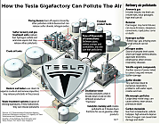 ELON_MUSK_AND_TESLA_ARE_FRAUDS_AND_STOCK_SCAMS_902_Elon_Musk_Corruption_And_Crappy_Engineering_Make_Tesla_Cars_So_Unsafe_.png