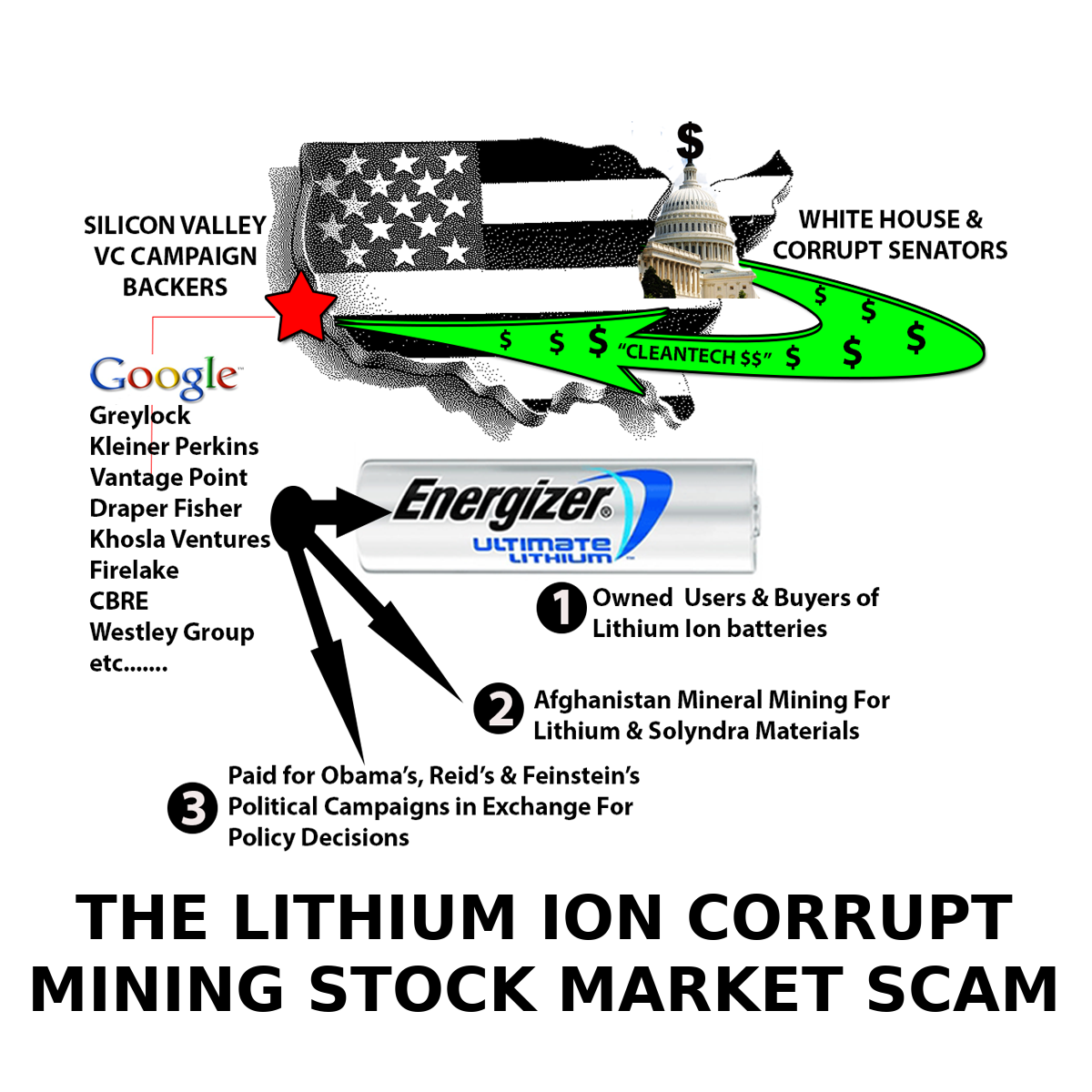 the lithium ion stock market scam
Keywords: Rare Earth Mines Of Afghanistan, New America Foundation Corruption, Obama, Obama Campaign Finance, Obama FEC violations, Palo Alto Mafia, Paypal Mafia, Pelosi Corruption, Political bribes, Political Insider,  Eric Schmidts Sex Penthouse, SEC Investigation