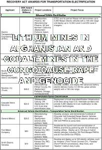 AFGHAN-LITHIUM-SCAM-.png