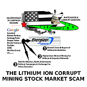 the_lithium_ion_stock_market_scam~1.PNG