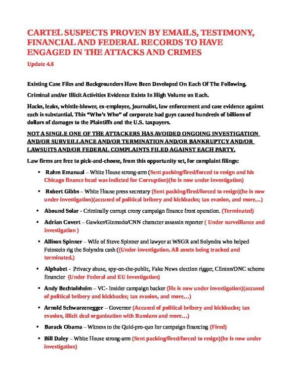 KNOWN-SUSPECTS-4.6-pdf
Keywords: Rare Earth Mines Of Afghanistan, New America Foundation Corruption, Obama, Obama Campaign Finance, Obama FEC violations, Palo Alto Mafia, Paypal Mafia, Pelosi Corruption, Political bribes, Political Insider,  Eric Schmidts Sex Penthouse, SEC Investigation