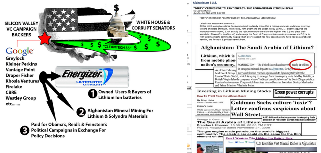 THE CALIFORNIA LITHIUM MINING SCAM Silicon Valley Tech Oligarchs And Their Operatives ARE The Deep State
Keywords: Rare Earth Mines Of Afghanistan, New America Foundation Corruption, Obama, Obama Campaign Finance, Obama FEC violations, Palo Alto Mafia, Paypal Mafia, Pelosi Corruption, Political bribes, Political Insider,  Eric Schmidts Sex Penthouse, SEC Investigation