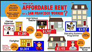 BAY-AREA-CORRUPTION-IN-HOUSING~1.png