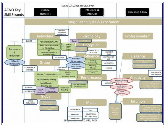 ATTACK 15 Deep State Silicon Valley Oligarchs Hire Assassins And Defamation Attackers
Keywords: Rare Earth Mines Of Afghanistan, New America Foundation Corruption, Obama, Obama Campaign Finance, Obama FEC violations, Palo Alto Mafia, Paypal Mafia, Pelosi Corruption, Political bribes, Political Insider,  Eric Schmidts Sex Penthouse, SEC Investigation