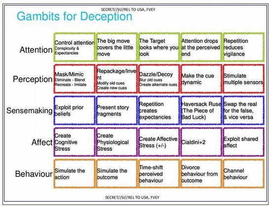 ATTACK 19 Deep State Silicon Valley Oligarchs Hire Assassins And Defamation Attackers
Keywords: Rare Earth Mines Of Afghanistan, New America Foundation Corruption, Obama, Obama Campaign Finance, Obama FEC violations, Palo Alto Mafia, Paypal Mafia, Pelosi Corruption, Political bribes, Political Insider,  Eric Schmidts Sex Penthouse, SEC Investigation