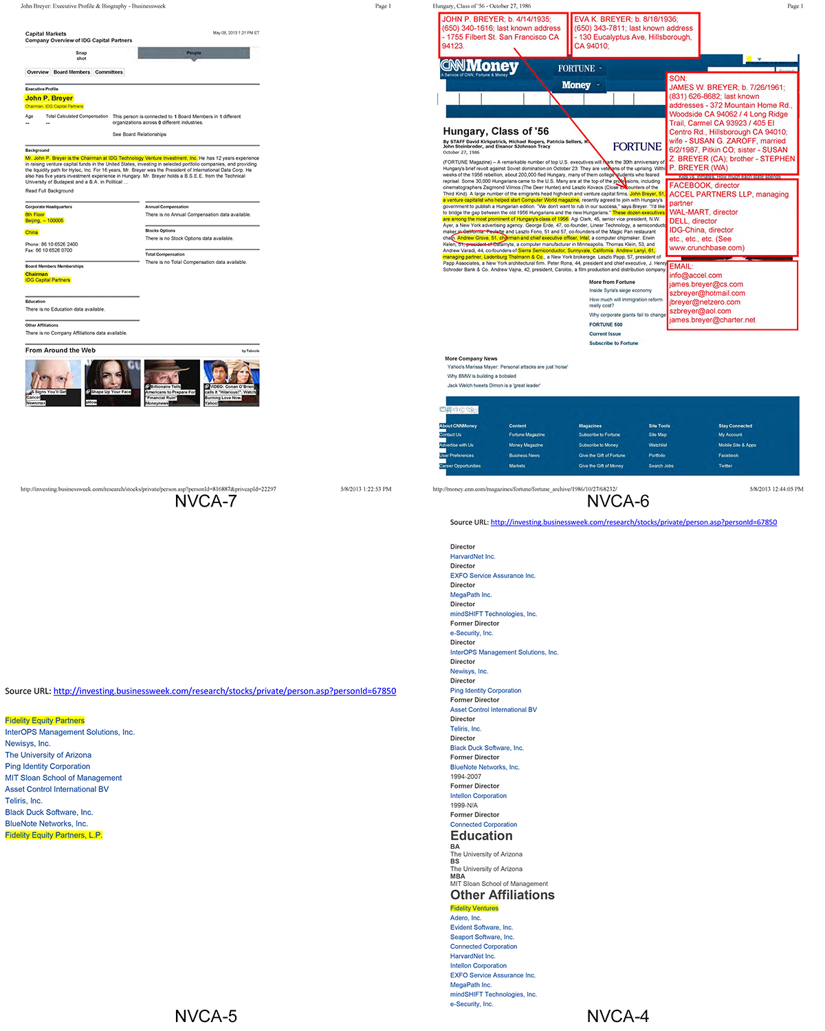 CROOKS- NVCA6 THE SILICON VALLEY TECH MAFIA
Keywords: Rare Earth Mines Of Afghanistan, New America Foundation Corruption, Obama, Obama Campaign Finance, Obama FEC violations, Palo Alto Mafia, Paypal Mafia, Pelosi Corruption, Political bribes, Political Insider,  Eric Schmidts Sex Penthouse, SEC Investigation