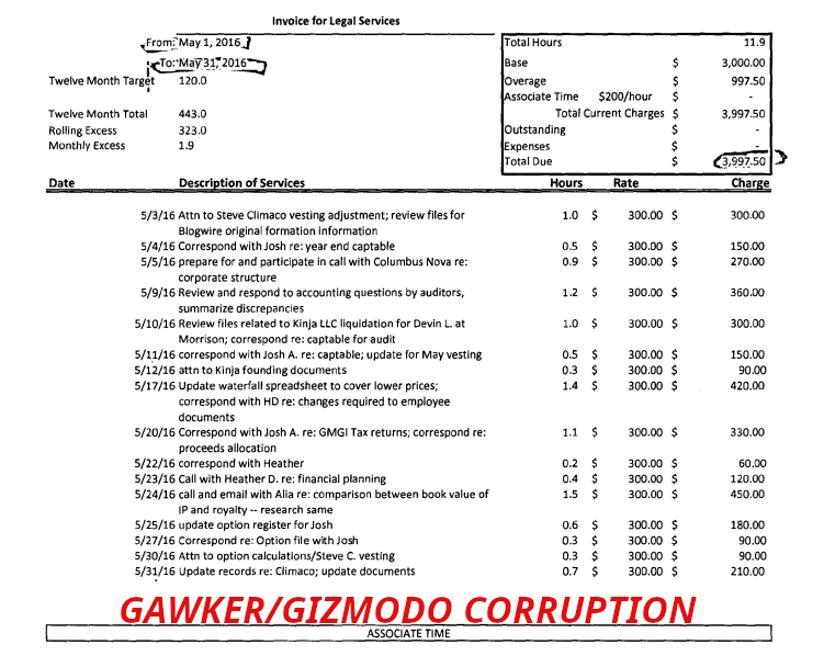 GAWKERMONEYHIDE1 Gawker Gizmodo Jalopnik Are The DNC 
Keywords: Rare Earth Mines Of Afghanistan, New America Foundation Corruption, Obama, Obama Campaign Finance, Obama FEC violations, Palo Alto Mafia, Paypal Mafia, Pelosi Corruption, Political bribes, Political Insider,  Eric Schmidts Sex Penthouse, SEC Investigation