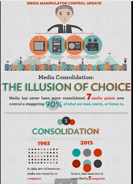 MEDIACONTROL1  Silicon Valley Tech Oligarchs And Their Operatives ARE The Deep State
Keywords: Rare Earth Mines Of Afghanistan, New America Foundation Corruption, Obama, Obama Campaign Finance, Obama FEC violations, Palo Alto Mafia, Paypal Mafia, Pelosi Corruption, Political bribes, Political Insider,  Eric Schmidts Sex Penthouse, SEC Investigation