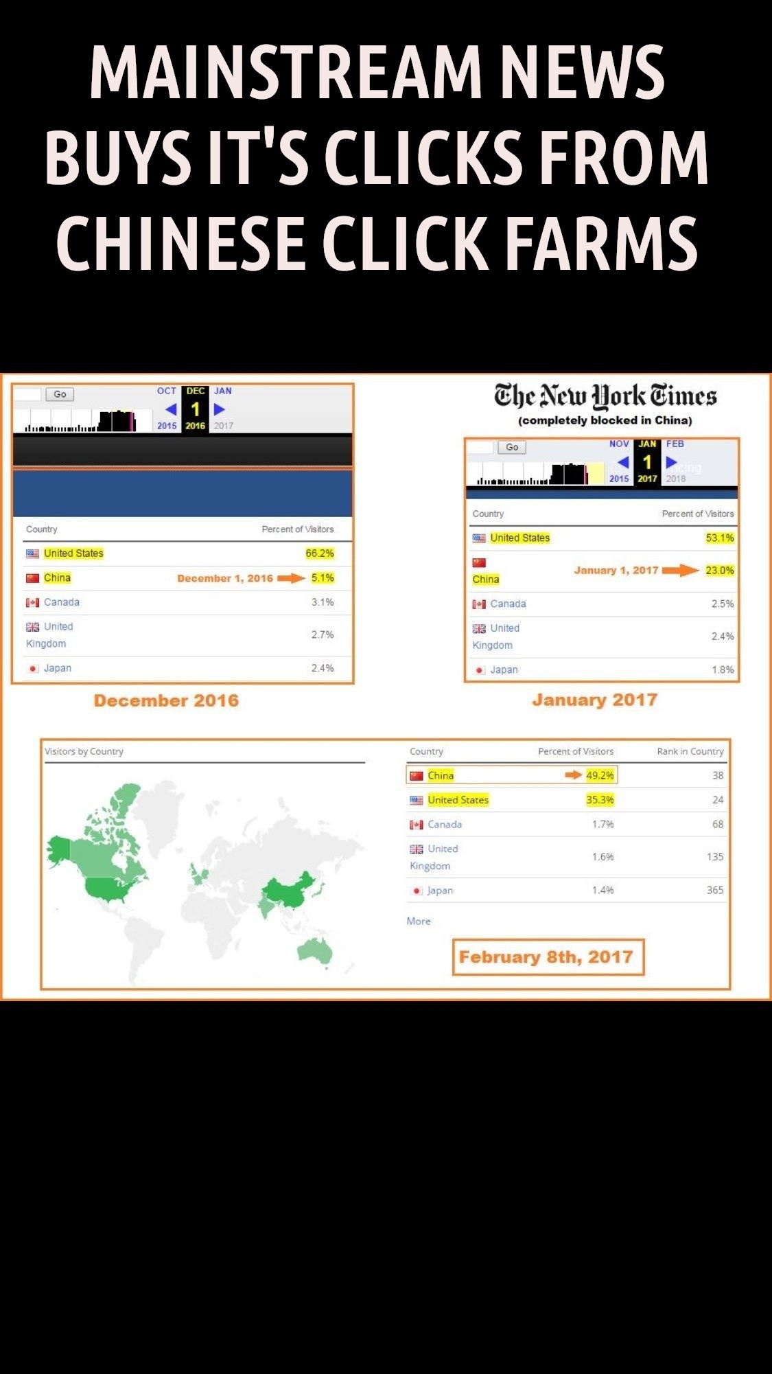 NY TIMES AND WAPO BUY CLICKS FROM CHINA  Silicon Valley Tech Oligarchs And Their Operatives ARE The Deep State
Keywords: Rare Earth Mines Of Afghanistan, New America Foundation Corruption, Obama, Obama Campaign Finance, Obama FEC violations, Palo Alto Mafia, Paypal Mafia, Pelosi Corruption, Political bribes, Political Insider,  Eric Schmidts Sex Penthouse, SEC Investigation