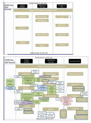 Obama Had A Defamation Attack Team assassination6  Silicon Valley Tech Oligarchs And Their Operatives ARE The Deep State
Keywords: Rare Earth Mines Of Afghanistan, New America Foundation Corruption, Obama, Obama Campaign Finance, Obama FEC violations, Palo Alto Mafia, Paypal Mafia, Pelosi Corruption, Political bribes, Political Insider,  Eric Schmidts Sex Penthouse, SEC Investigation