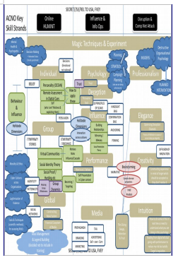 Obama Had A Defamation Attack Team assassination7  Silicon Valley Tech Oligarchs And Their Operatives ARE The Deep State
Keywords: Rare Earth Mines Of Afghanistan, New America Foundation Corruption, Obama, Obama Campaign Finance, Obama FEC violations, Palo Alto Mafia, Paypal Mafia, Pelosi Corruption, Political bribes, Political Insider,  Eric Schmidts Sex Penthouse, SEC Investigation