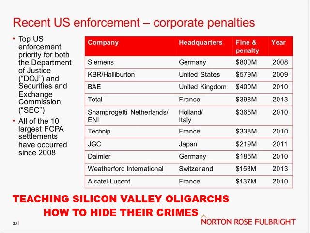 Sequence 01.Still031  Silicon Valley Tech Oligarchs And Their Operatives ARE The Deep State_v1
Keywords: Rare Earth Mines Of Afghanistan, New America Foundation Corruption, Obama, Obama Campaign Finance, Obama FEC violations, Palo Alto Mafia, Paypal Mafia, Pelosi Corruption, Political bribes, Political Insider,  Eric Schmidts Sex Penthouse, SEC Investigation