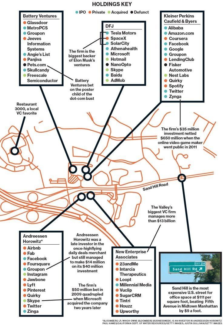 THE RAPISTS AND SCUMBAGS OF SILICON VALLEYS SANDHILL ROAD Silicon Valley Tech Oligarchs And Their Operatives ARE The Deep State
Keywords: Rare Earth Mines Of Afghanistan, New America Foundation Corruption, Obama, Obama Campaign Finance, Obama FEC violations, Palo Alto Mafia, Paypal Mafia, Pelosi Corruption, Political bribes, Political Insider,  Eric Schmidts Sex Penthouse, SEC Investigation