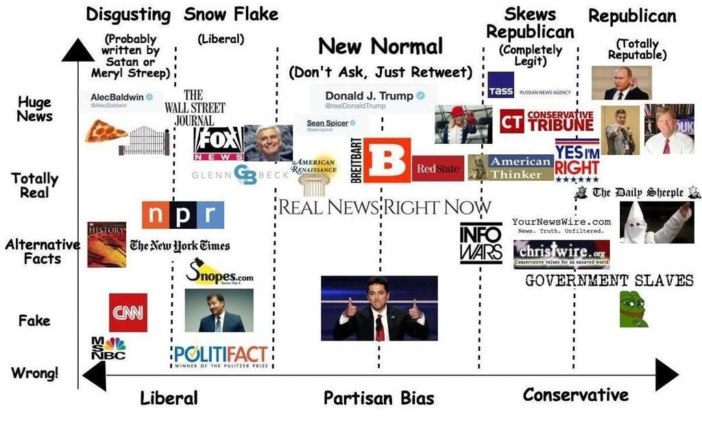 sJUZ71ng-EE2Hf6IDhkx2SJuu7U-b1QRlhFWoz610bc The Silicon Valley Cartel Coordinates Fake News Production
Keywords: Rare Earth Mines Of Afghanistan, New America Foundation Corruption, Obama, Obama Campaign Finance, Obama FEC violations, Palo Alto Mafia, Paypal Mafia, Pelosi Corruption, Political bribes, Political Insider,  Eric Schmidts Sex Penthouse, SEC Investigation