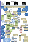 Obama_Had_A_Defamation_Attack_Team_assassination7__Silicon_Valley_Tech_Oligarchs_And_Their_Operatives_ARE_The_Deep_State.png