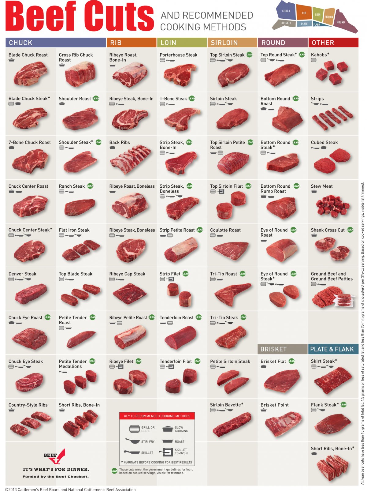 meatchart
Keywords: Rare Earth Mines Of Afghanistan, New America Foundation Corruption, Obama, Obama Campaign Finance, Obama FEC violations, Palo Alto Mafia, Paypal Mafia, Pelosi Corruption, Political bribes, Political Insider,  Eric Schmidts Sex Penthouse, SEC Investigation