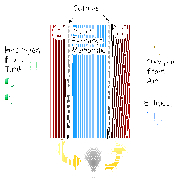 fuelcell_28229.gif